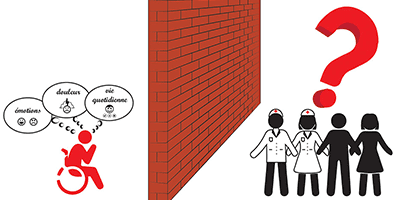 L’outil du Sésame relationnel®