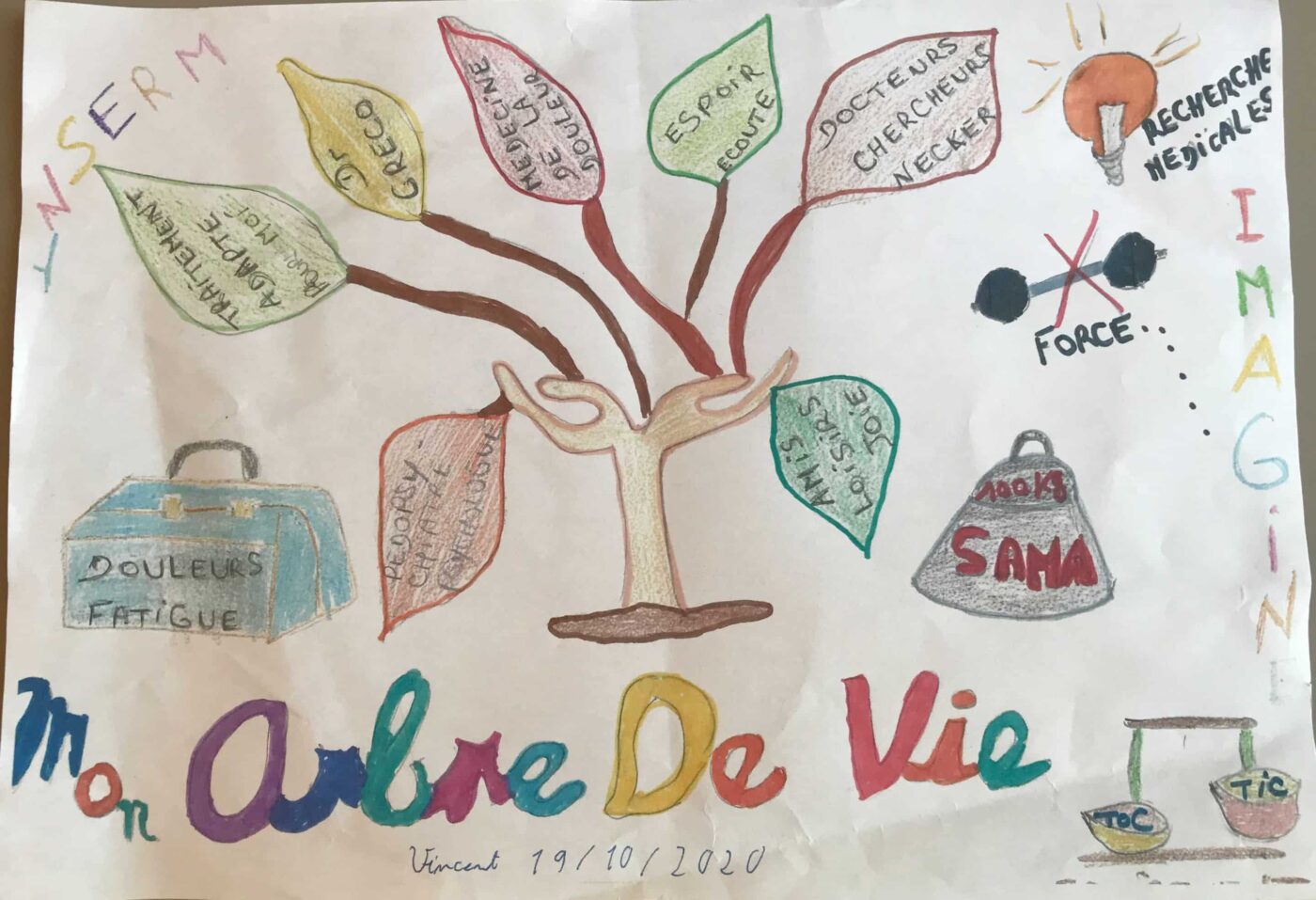 Dessin enfant